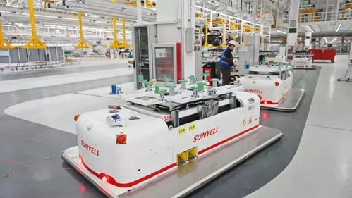 雙碳大考下的車企答卷 以中國一汽為鏡，見產業轉型的挑戰與路徑